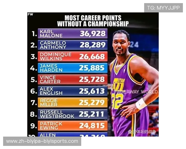 NBA马龙:卡尔·马龙的传奇职业生涯与成就 NBA马龙:卡尔·马龙的传奇职业生涯与成就