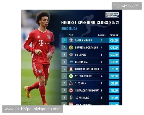 德甲球队会员人数排名及球迷文化发展情况