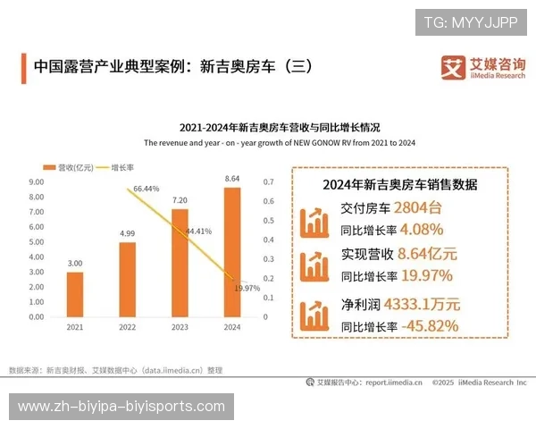 法甲球队商业扩展策略与品牌布局分析报告