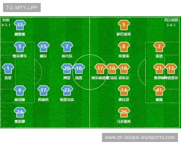英超联赛中西班牙球员数量统计及其战术贡献分析 英超联赛中西班牙球员数量统计及其战术贡献分析